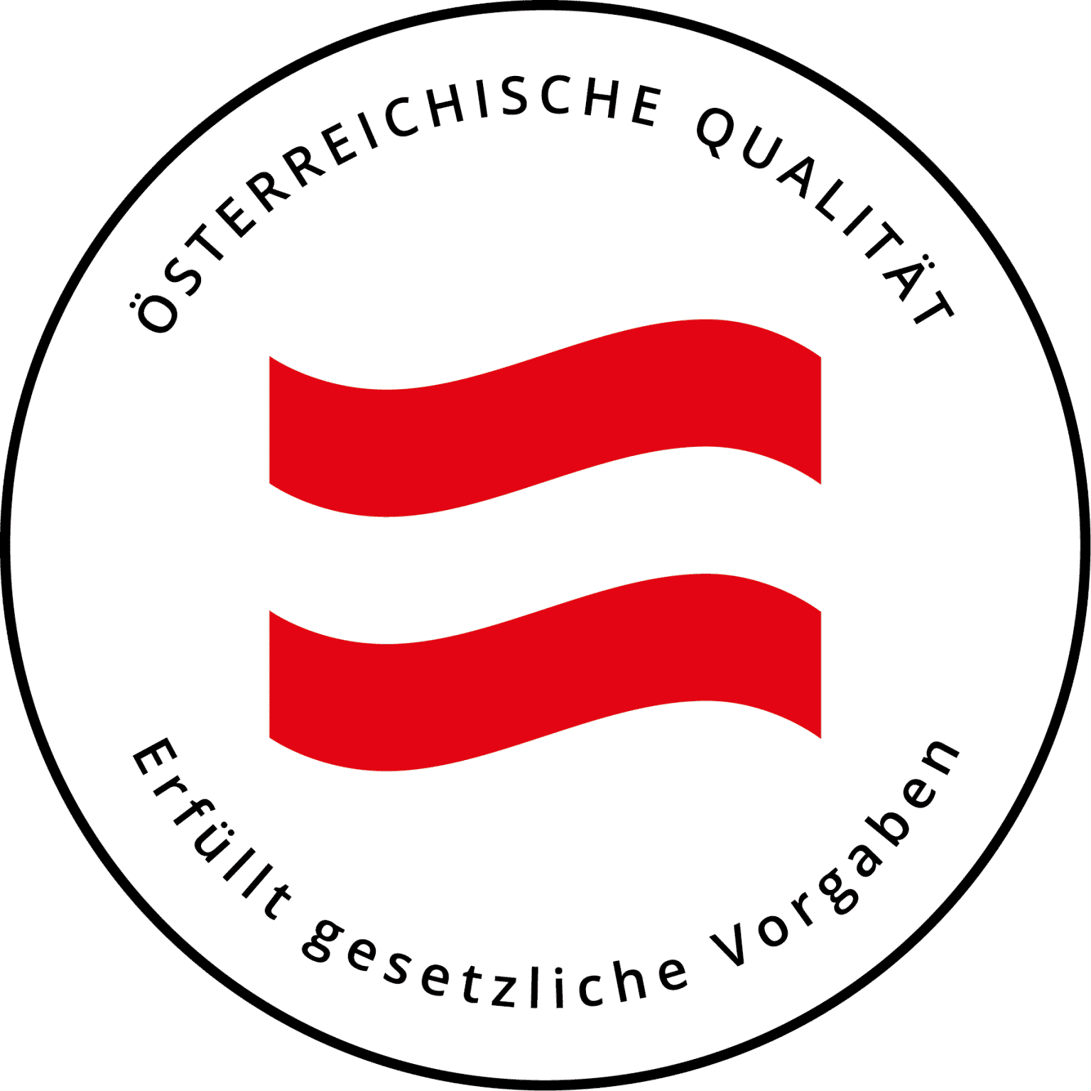 Was Ist Zwei Faktor Authentifizierung www.prosaldo.net